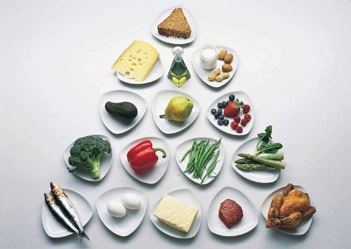 Pyramide de manger de la nourriture sur le régime japonais